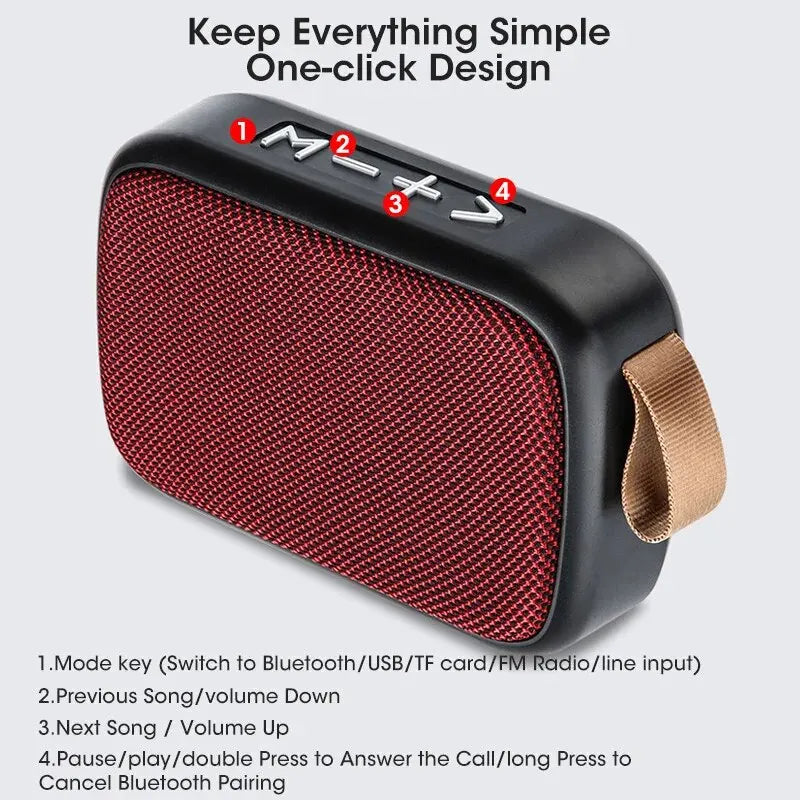 Portable Bluetooth Speaker with USB Power | Wireless Full-Range Home Speaker with Voice Control – Tosworth Exclusive